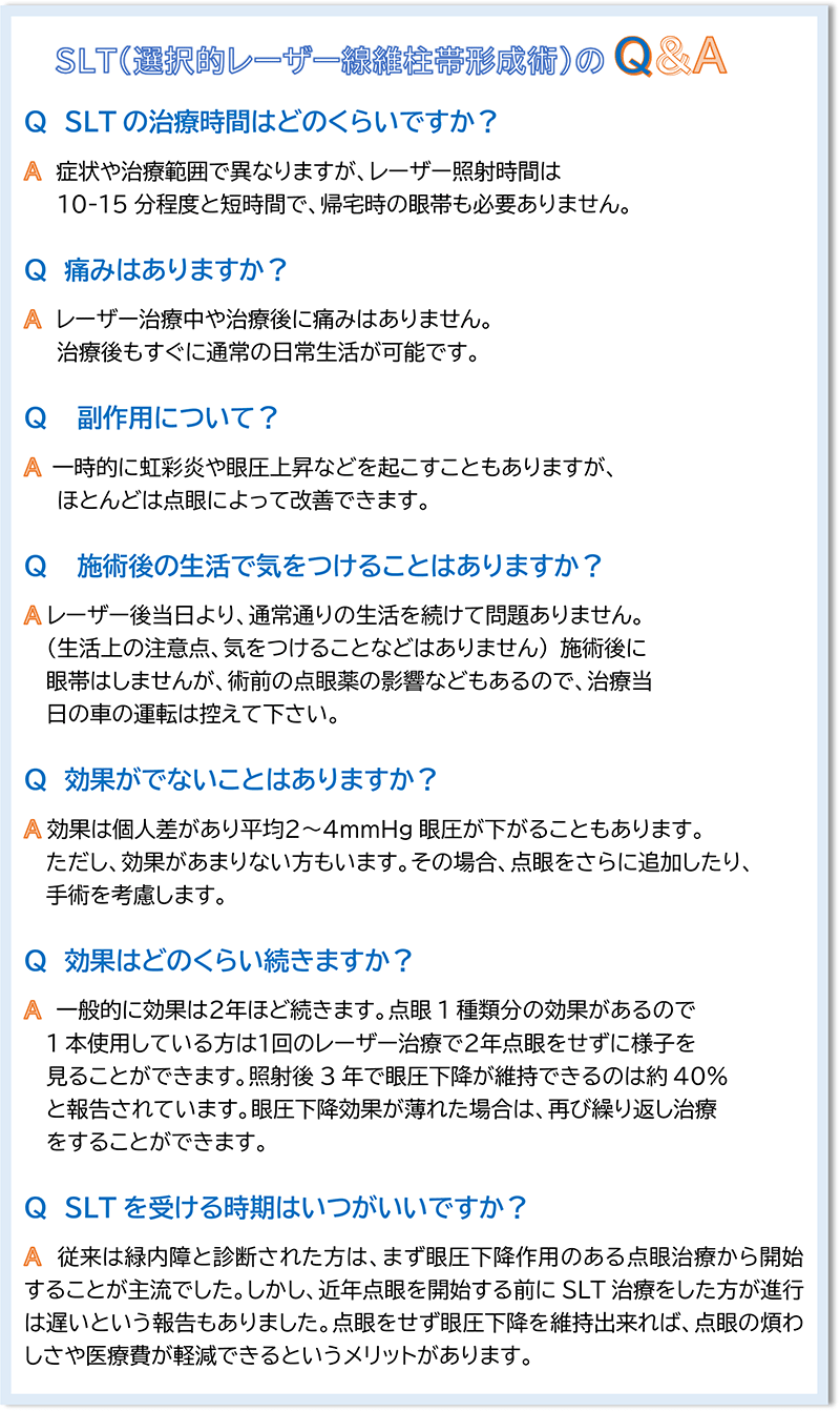 SLTのQ&A